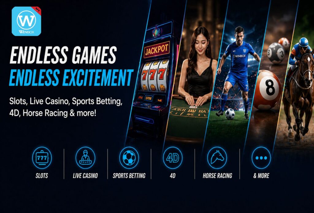 Guide to Official Winbox Download | APK and iOS Login 2026 7 Player exploring Winbox casino games including slots, live dealer tables, and sports betting with vibrant neon blue luxury casino environment.