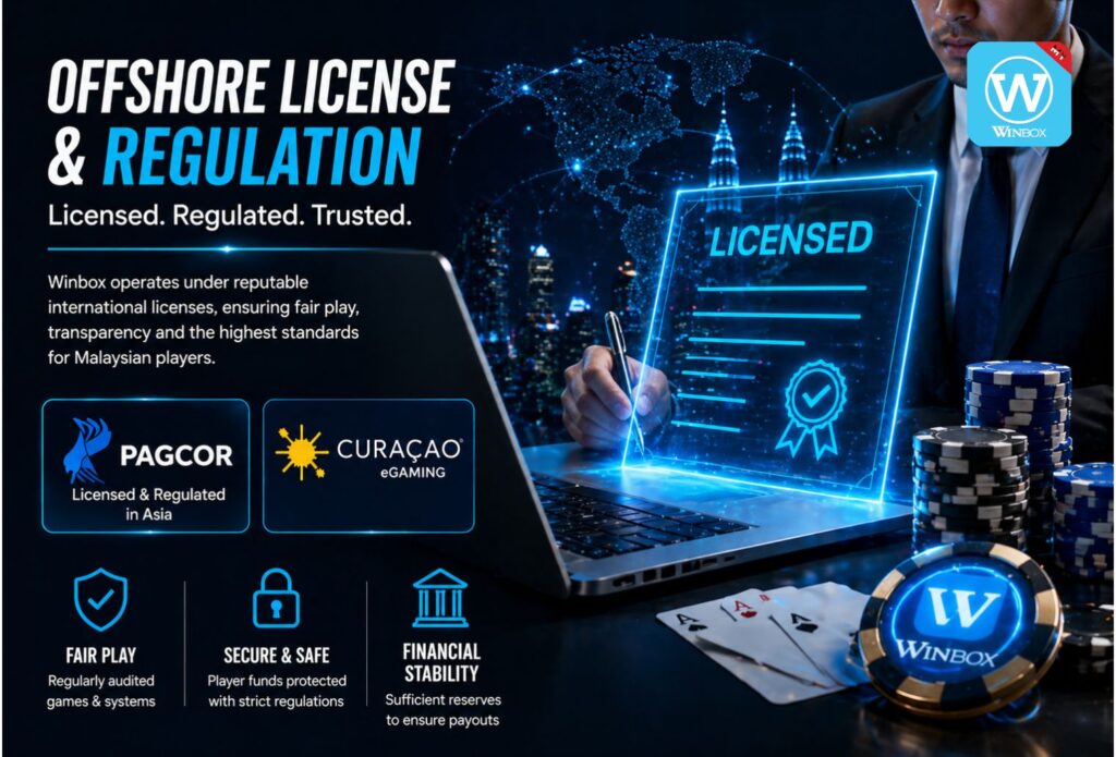 Guide to Official Winbox Download | APK and iOS Login 2026 2 winbox have offshore license and regulation that protect winbox