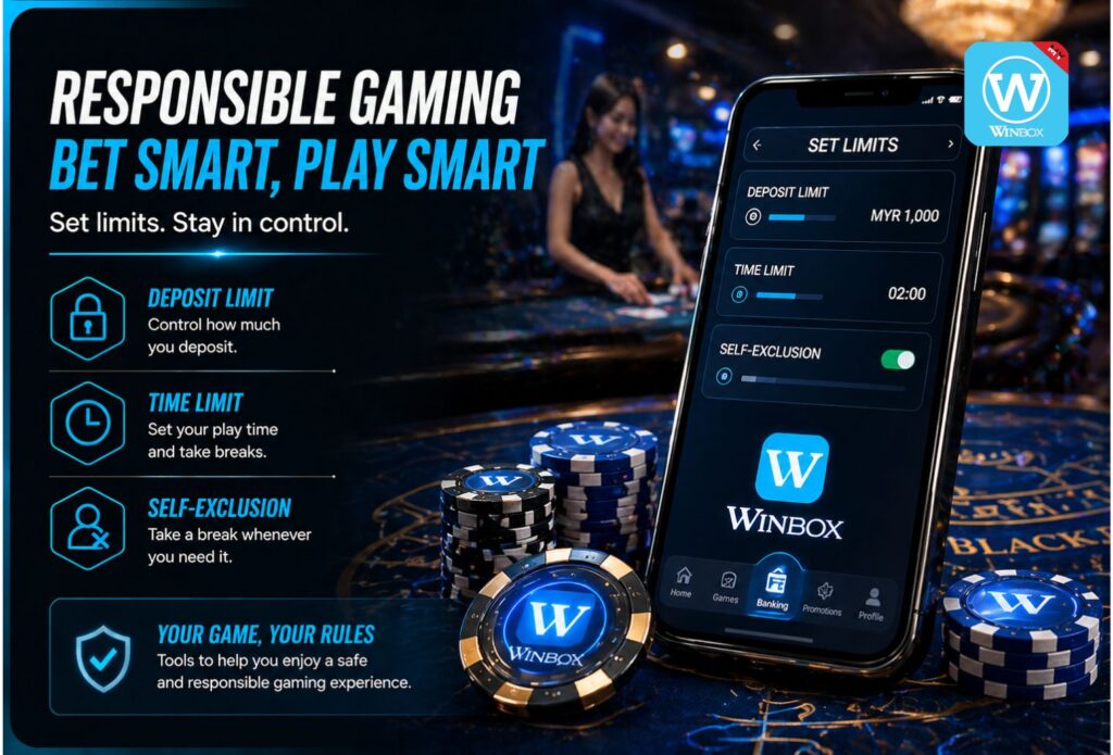 Guide to Official Winbox Download | APK and iOS Login 2026 9 setting betting limits on Winbox Malaysia app with shield and lock security icons in blue, representing responsible gaming and account protection.