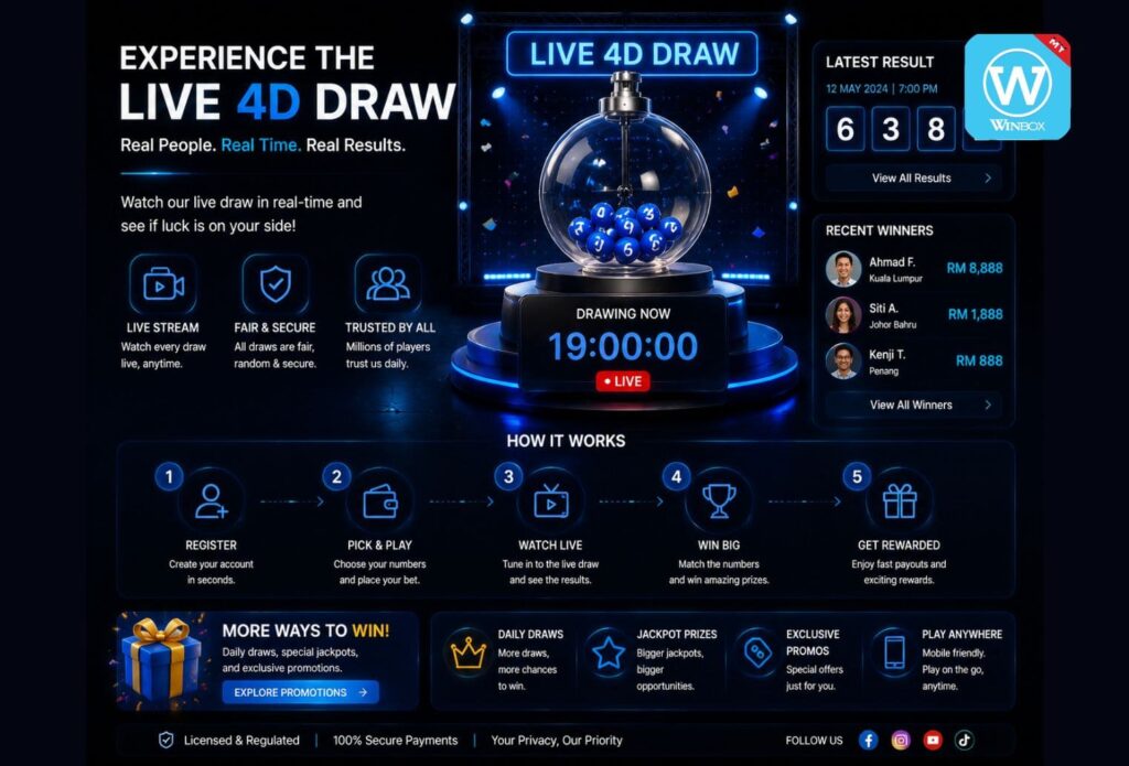 Latest 4D Results Malaysia Today: Live Da Ma Cai, Live Magnum and Toto 4D Result 3 lick modern 4D results website app with live updates and draw countdown.