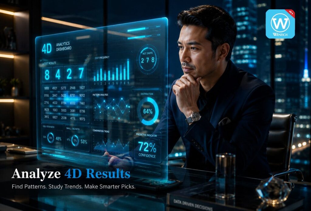 Analyze 4D results is one of the strategies to choose the 4D number you choose
