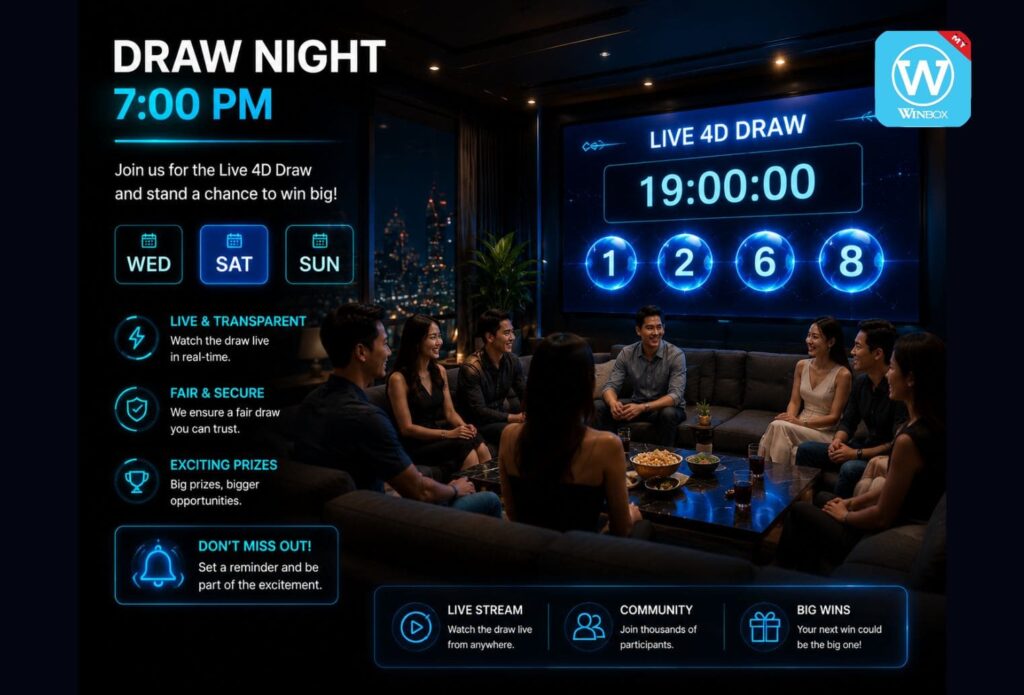 Latest 4D Results Malaysia Today: Live Da Ma Cai, Live Magnum and Toto 4D Result 2 4D draw night promotional poster with a group of people and dynamic lottery draw results." File Name: sabah-sarawak-singapore-4d-results