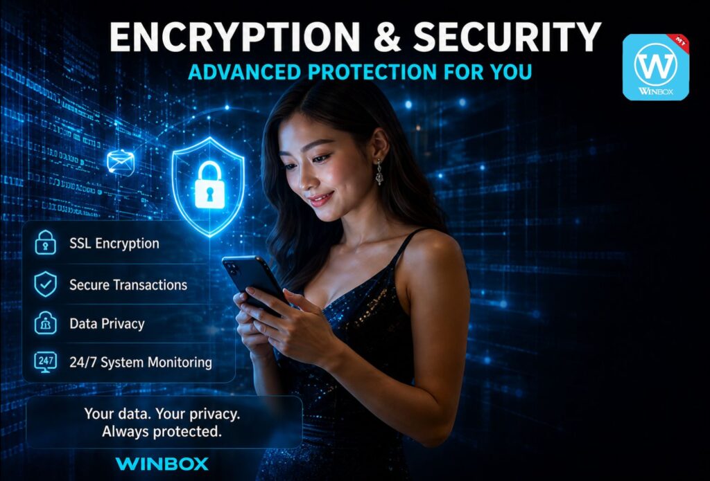 Encryption security SSL data privacy protected Winbox