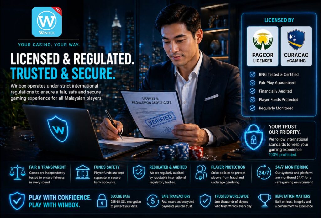 Licensed regulated gaming PAGCOR Curacao certified Winbox
