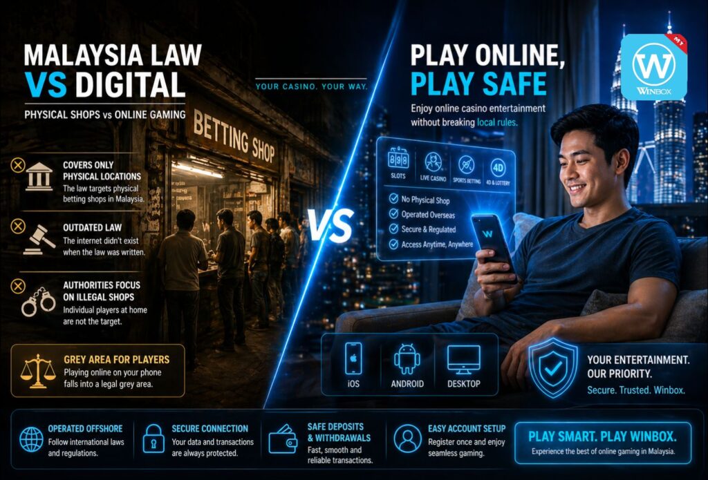 Malaysia law physical betting vs online gaming comparison