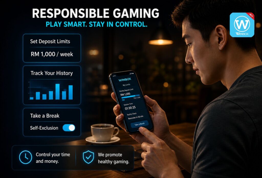 Responsible gaming deposit limits self control Winbox