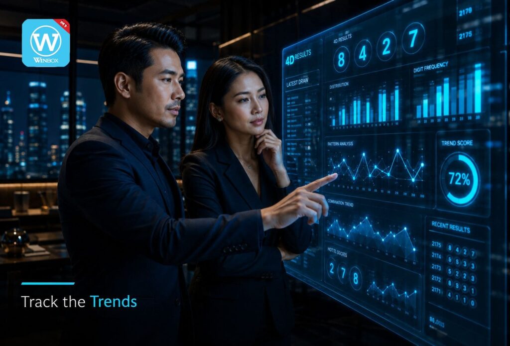 Professional analysts tracking 4D winning number trends with digital charts and historical result data