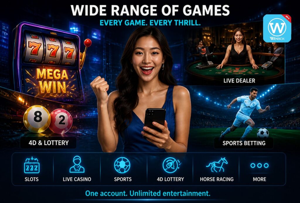 Wide range casino games slots live dealer sports Winbox