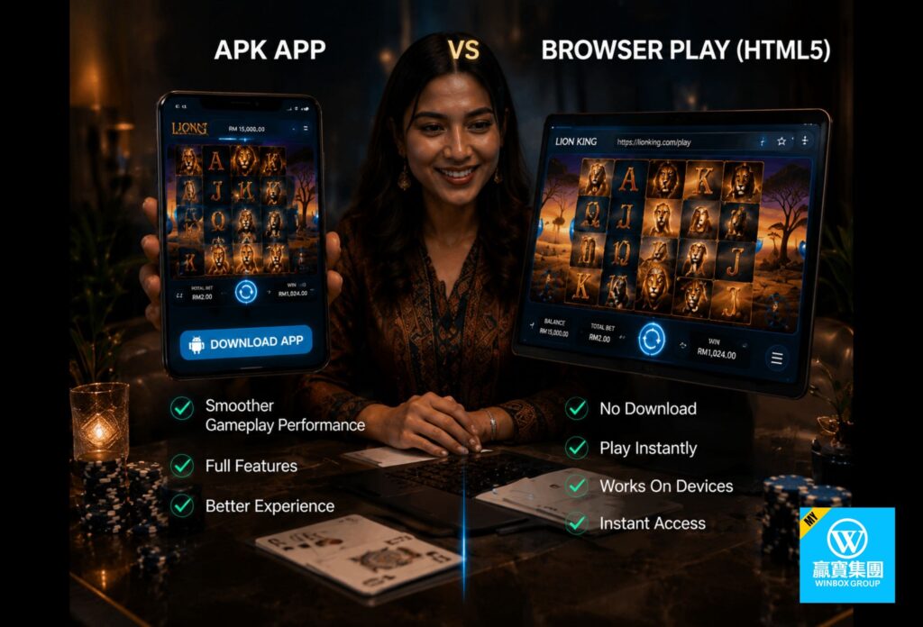 Lion King Slot Strategy: Play Online Slot Guide By Winbox 5 Sarawakian Malaysian woman comparing slot app vs browser on phone and tablet with blue interface accents