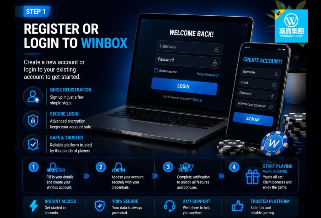 Winbox Free Credit 2026: Claim Free Credit Bonuses at Official Winbox Malaysia 7 Register an account at Winbox