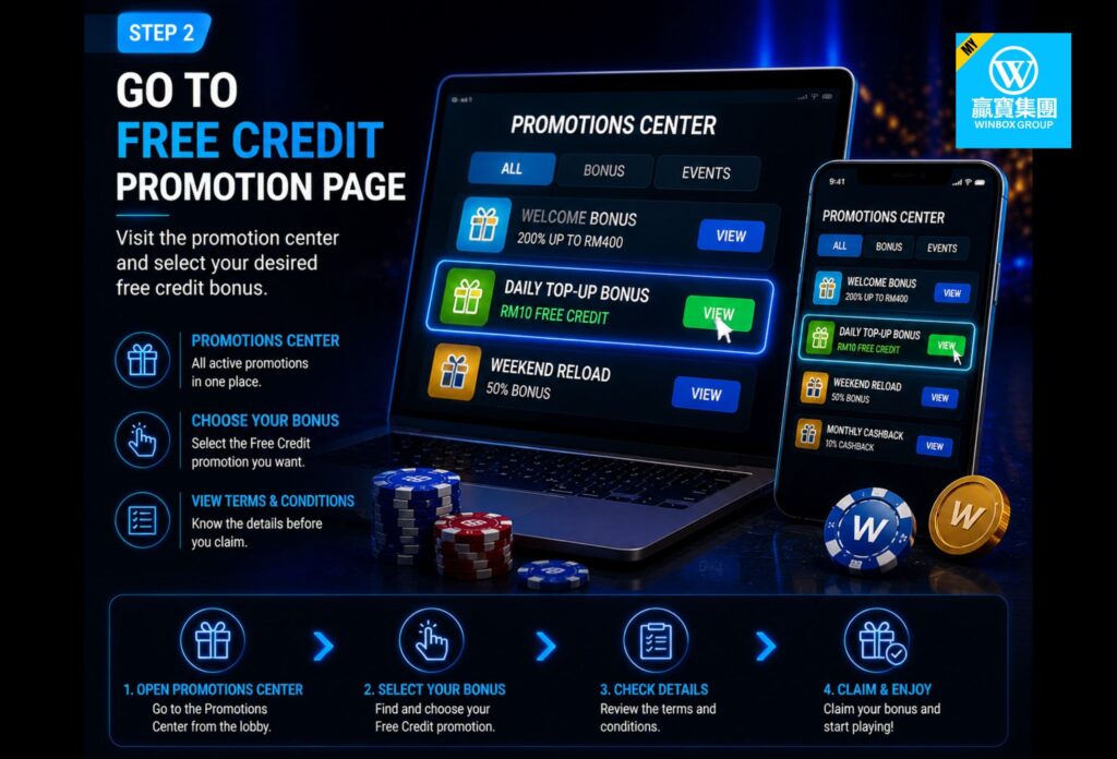 Winbox Free Credit 2026: Claim Free Credit Bonuses at Official Winbox Malaysia 8 Claim the free credit at Winbox promotion page