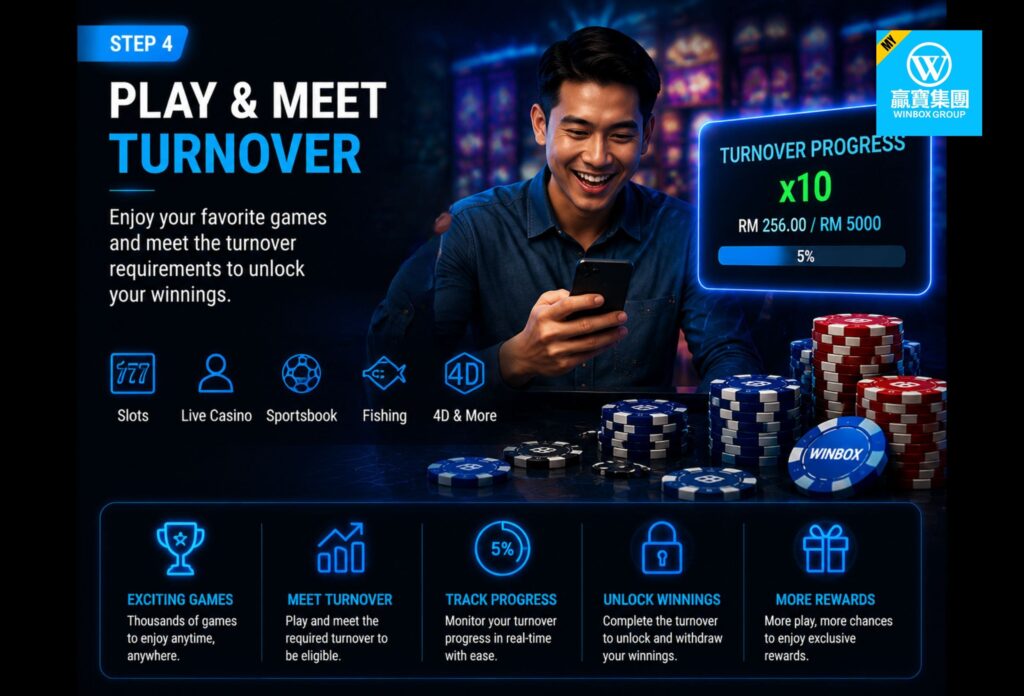 Winbox Free Credit 2026: Claim Free Credit Bonuses at Official Winbox Malaysia 10 Play winbox casino games and win