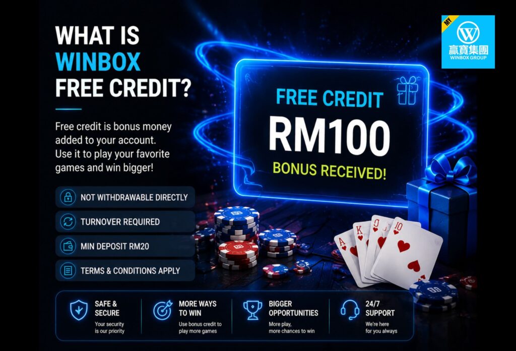 Winbox Free Credit 2026: Claim Free Credit Bonuses at Official Winbox Malaysia 2 What is Winbox free credit