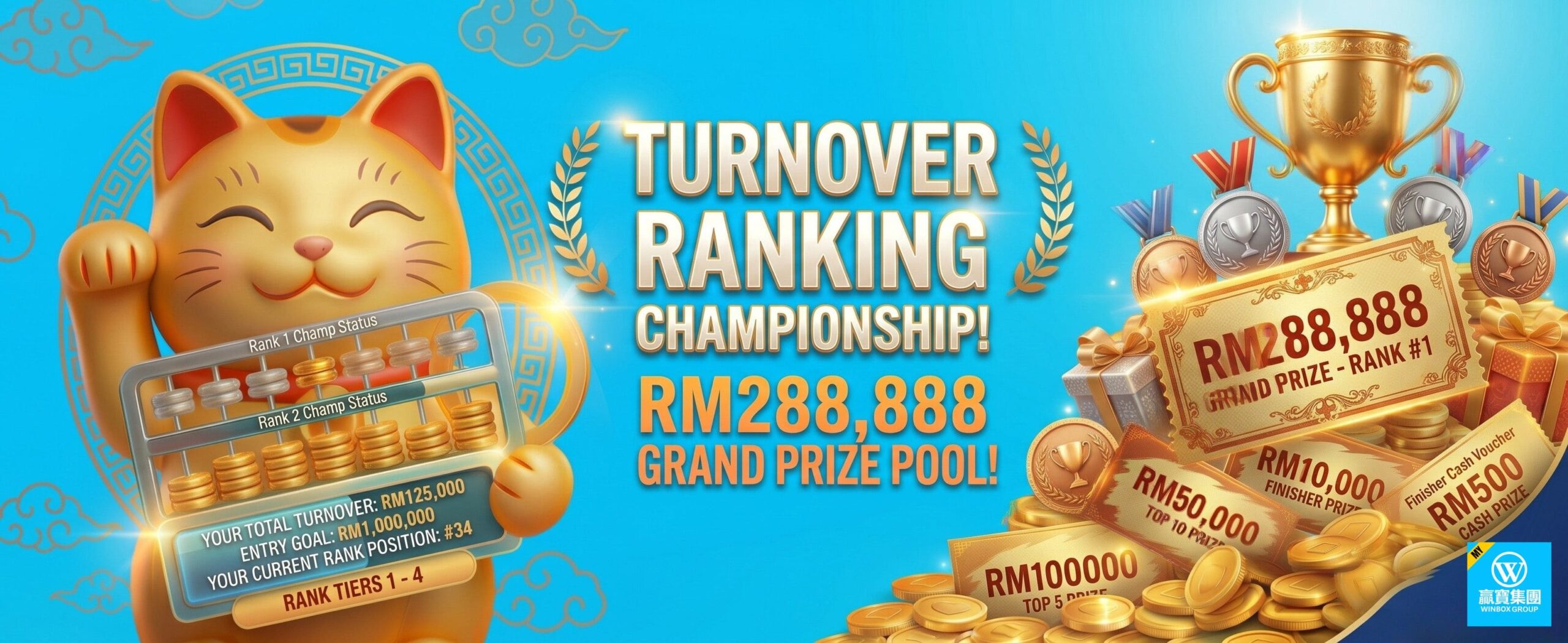 Ranking Championship