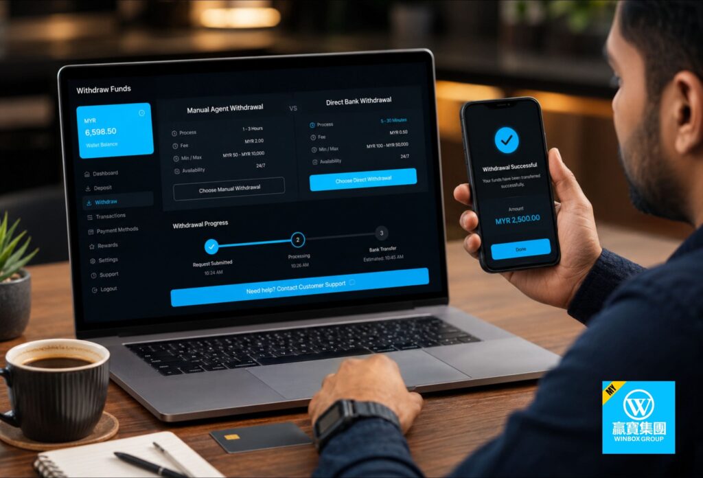 918Kiss vs Winbox: A Comparison for Malaysian Online Casino Apps 2 Malaysian player comparing manual agent withdrawal with direct bank withdrawal on laptop and smartphone
