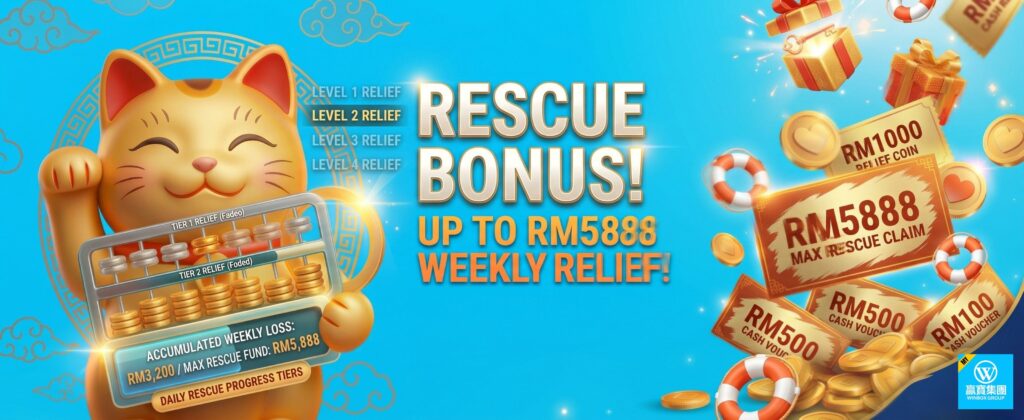 Winbox Promotion 2026: Claim Your Official Online Casino Bonus & Free Credit in Malaysia 2 winbox rescue bonus promotion